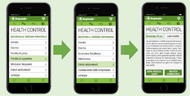 Anymals, app
